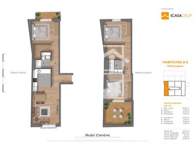 Local en Sant Cugat, Rubí Barcelona